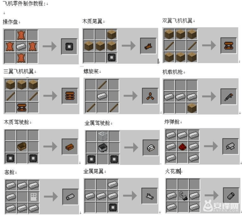 MC方法是什么 mc怎么学