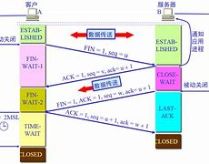 mc服务端和客户端的区别 mc服务器