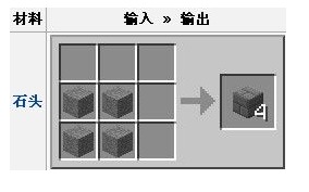 我的世界石砖的ID 我的世界小屋建筑教程加内饰