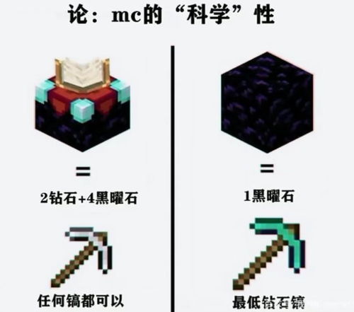 mc钻石镐图片 原版mc伤害最高的武器