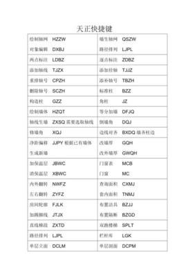 mc配方表快捷键 mc食物合成表