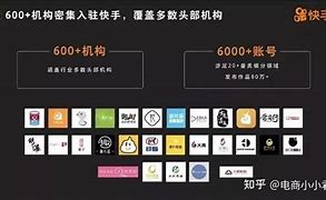 公会和mcn有什么区别 MCN的运营模式