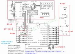 mcu电路是什么意思 什么是mcu屏