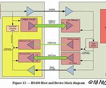 emmc换ssd emmc更换 视频教程